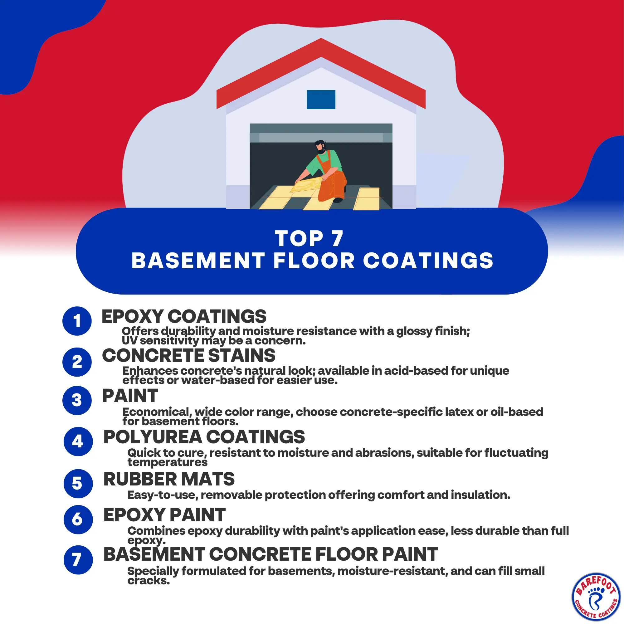 Top 7 Basement Floor Coatings: Which One is the Best? | BCC
